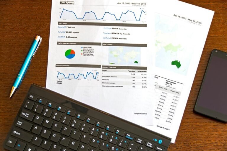 data driven marketing success