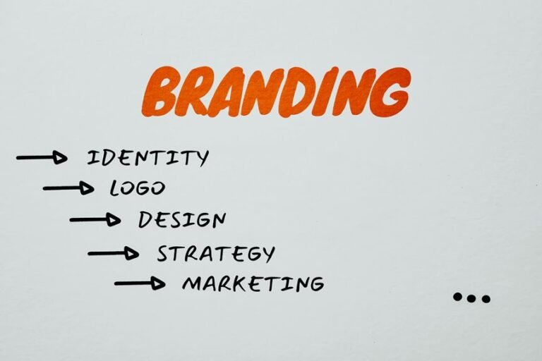 digital marketing brand loyalty