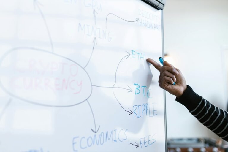 digital strategies for innovation