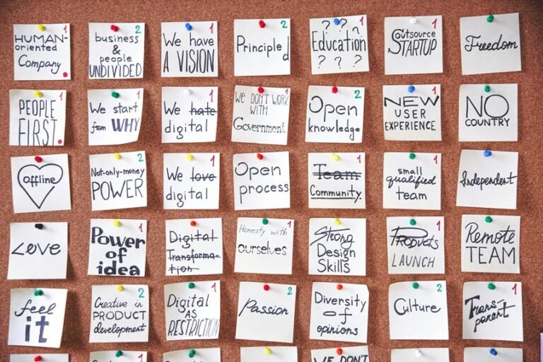 innovation driven business transformation
