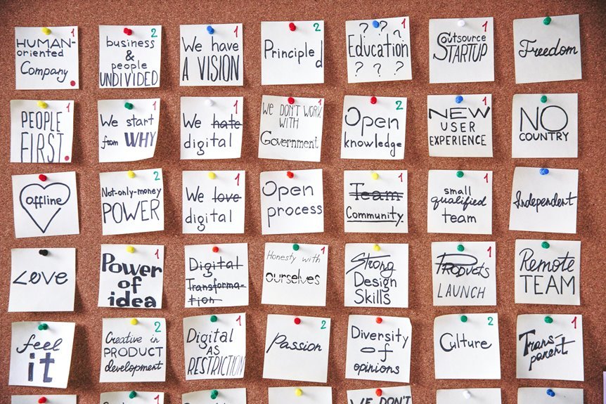 innovation driven business transformation