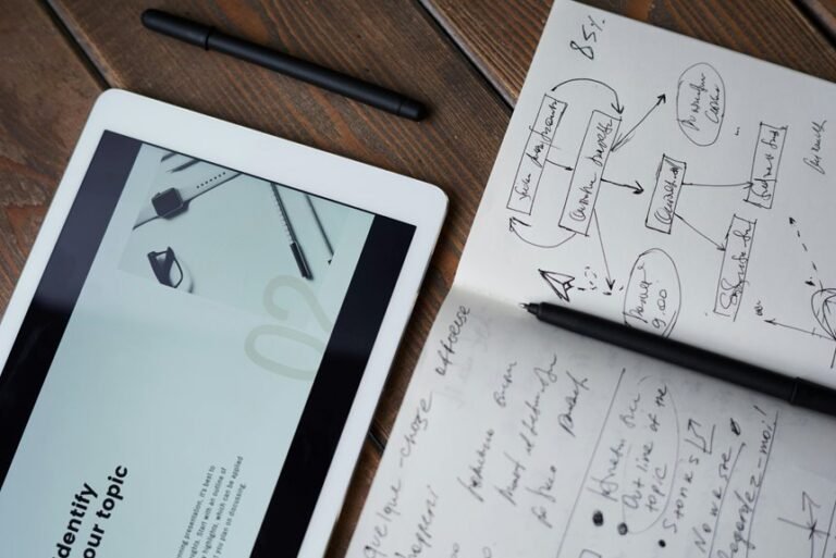 maximizing sales impact strategies
