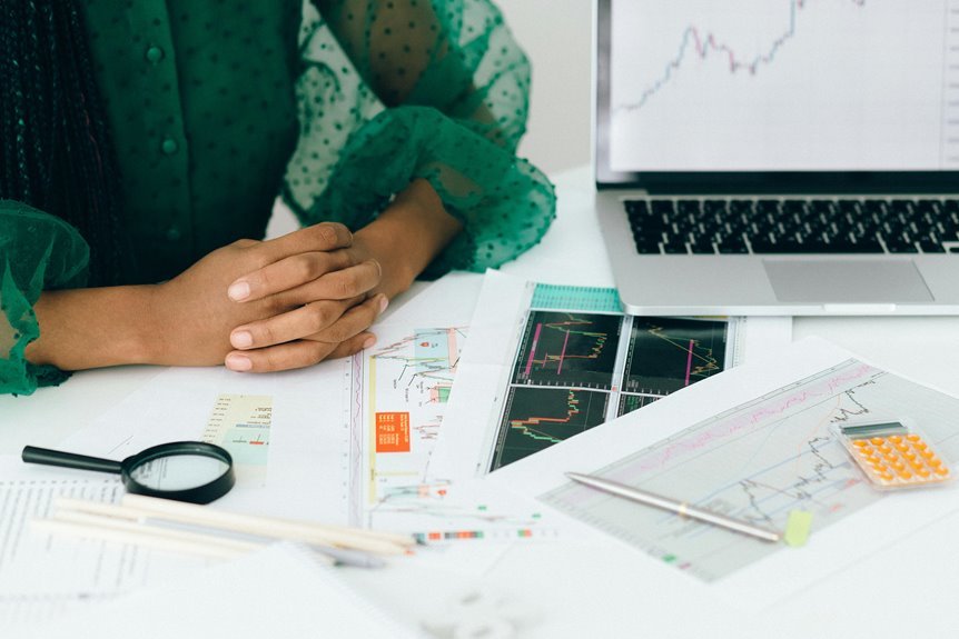 profitable digital marketing strategies