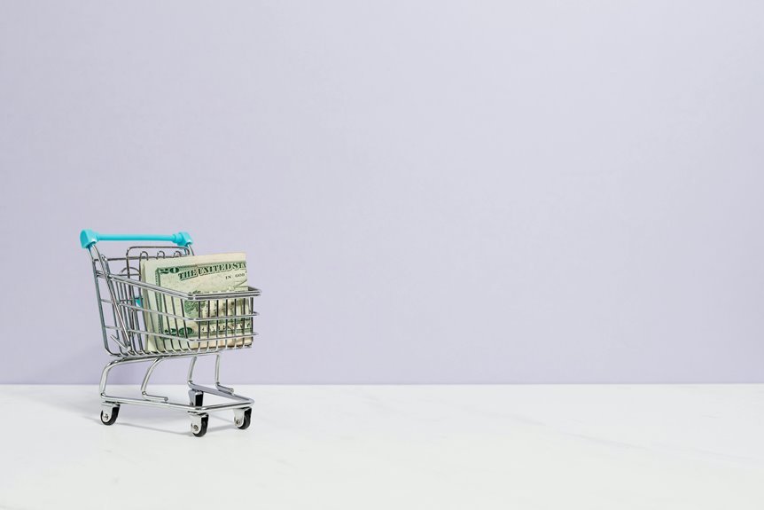 profitable e commerce marketing strategies