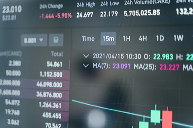 call source tracing details