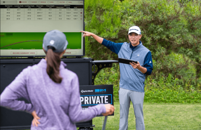 Introduction to Golf Driver Fitting